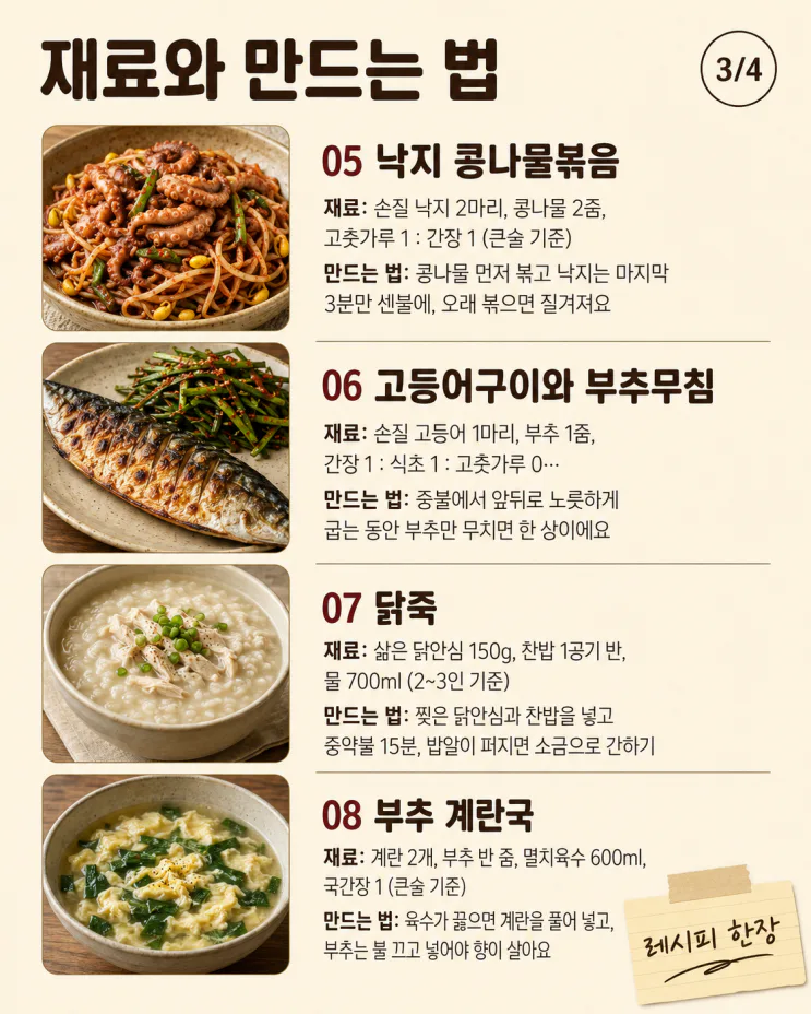 중복 보양식 10가지, 오래 끓이지 않고 챙기는 여름 밥상