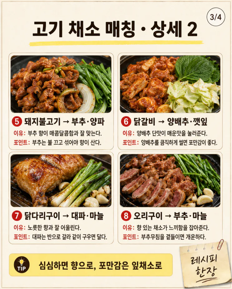 고기랑 찰떡인 채소 매칭 12가지, 포만감 가득하게