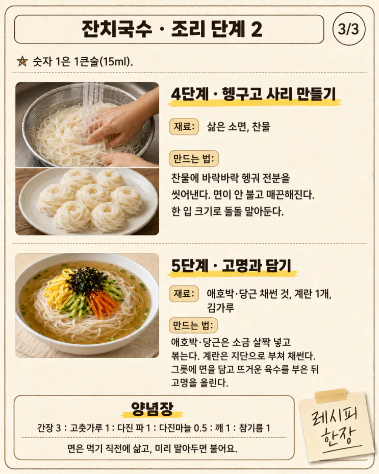 잔치국수 육수 하나로, 15분이면 한 그릇 뚝딱 레시피
