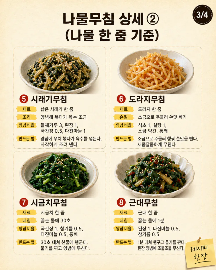 여름 나물무침 12가지, 데치기만 하면 저장용 반찬