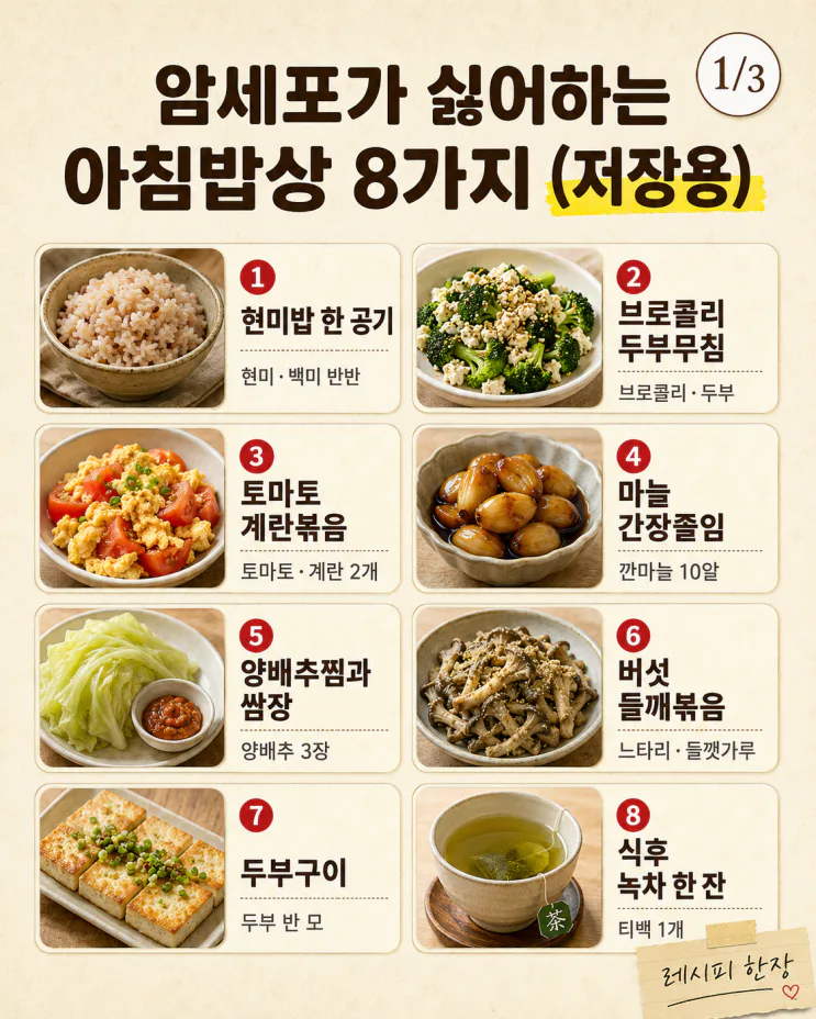 암세포가 싫어하는 아침밥상 8가지 (저장용)
