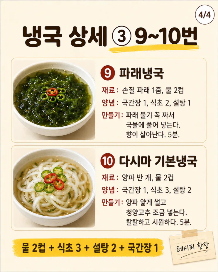 여름 냉국 10가지 레시피, 불 없이 시원하게