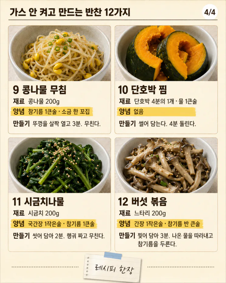 가스 안 켜고 만드는 반찬 12가지, 전자레인지면 돼요
