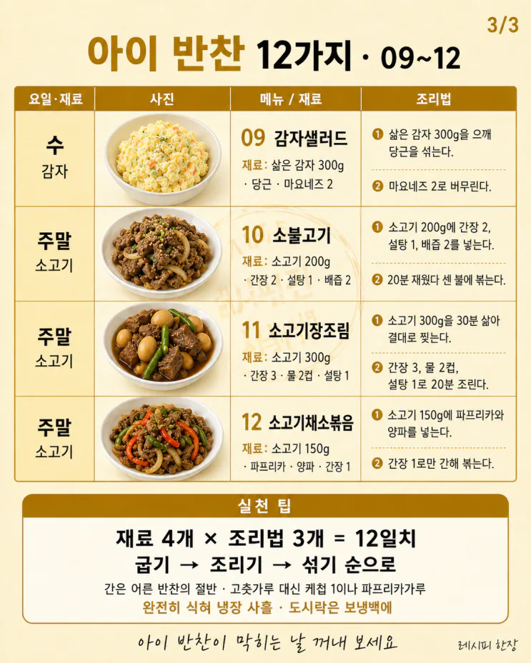 아이 반찬 안 질리게 돌리는 12가지