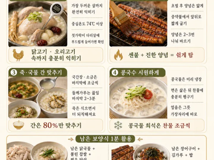 초복 보양식 7가지, 삼계탕 말고 뭐 먹지 (2026 복날)