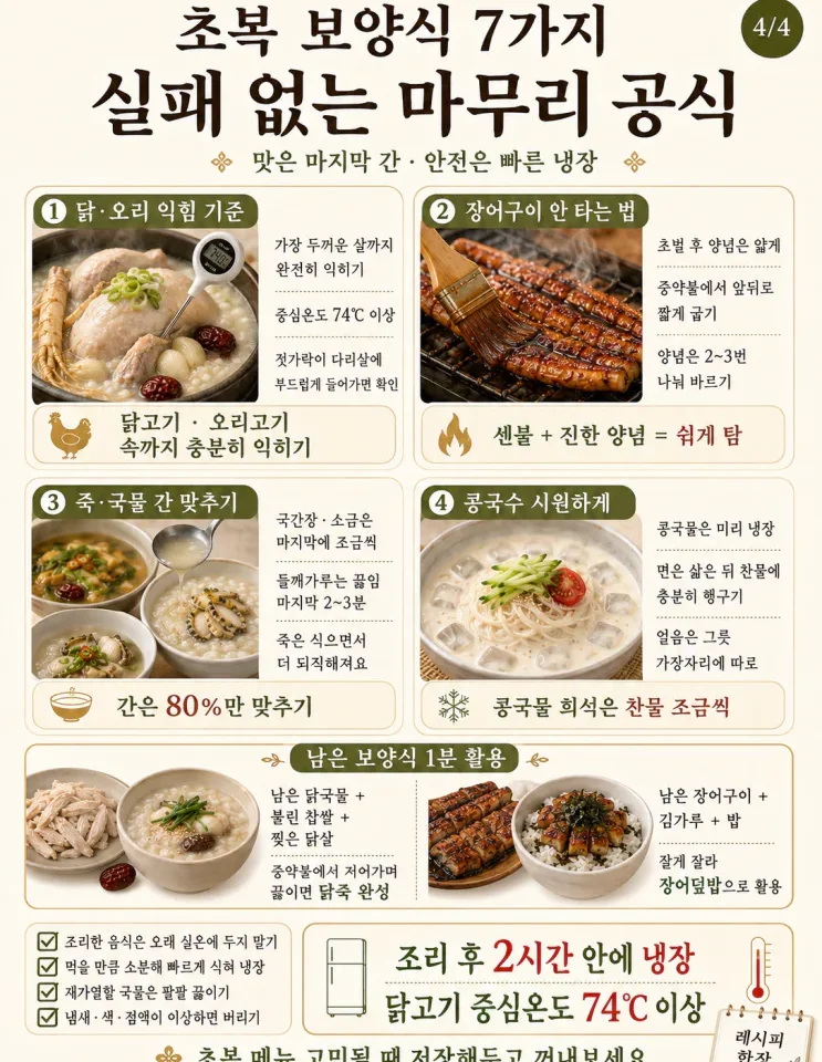 초복 보양식 7가지, 삼계탕 말고 뭐 먹지 (2026 복날)