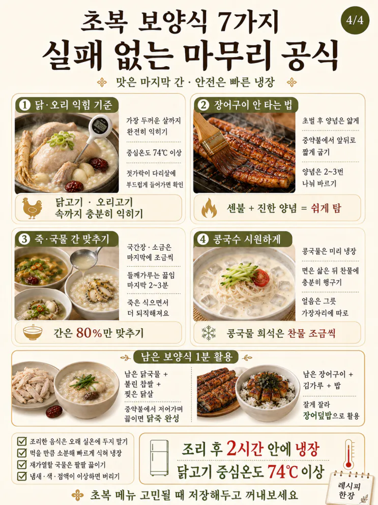 초복 보양식 7가지, 삼계탕 말고 뭐 먹지 (2026 복날)
