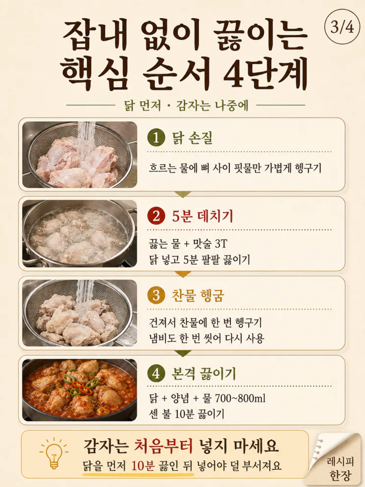 닭볶음탕 레시피, 잡내 잡는 건 양념말고 '이것' 5분 이에요