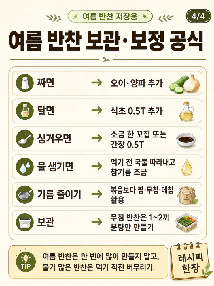 여름 반찬 12가지 — 기름 적게 써도 맛있는 밥도둑 모음
