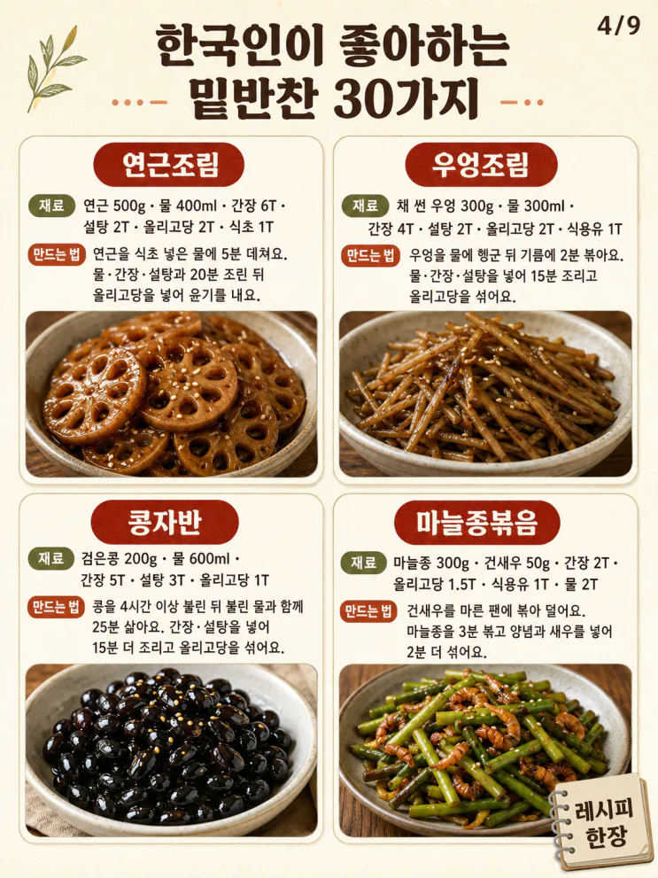 한국인이 좋아하는 밑반찬 30가지 — 냉장고에 있으면 든든한 집밥