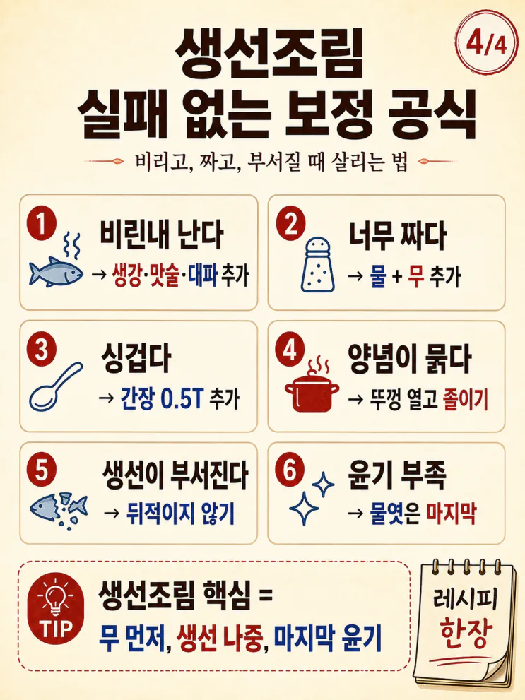 생선조림 양념 비율, 밥도둑 되는 기본 공식 8가지