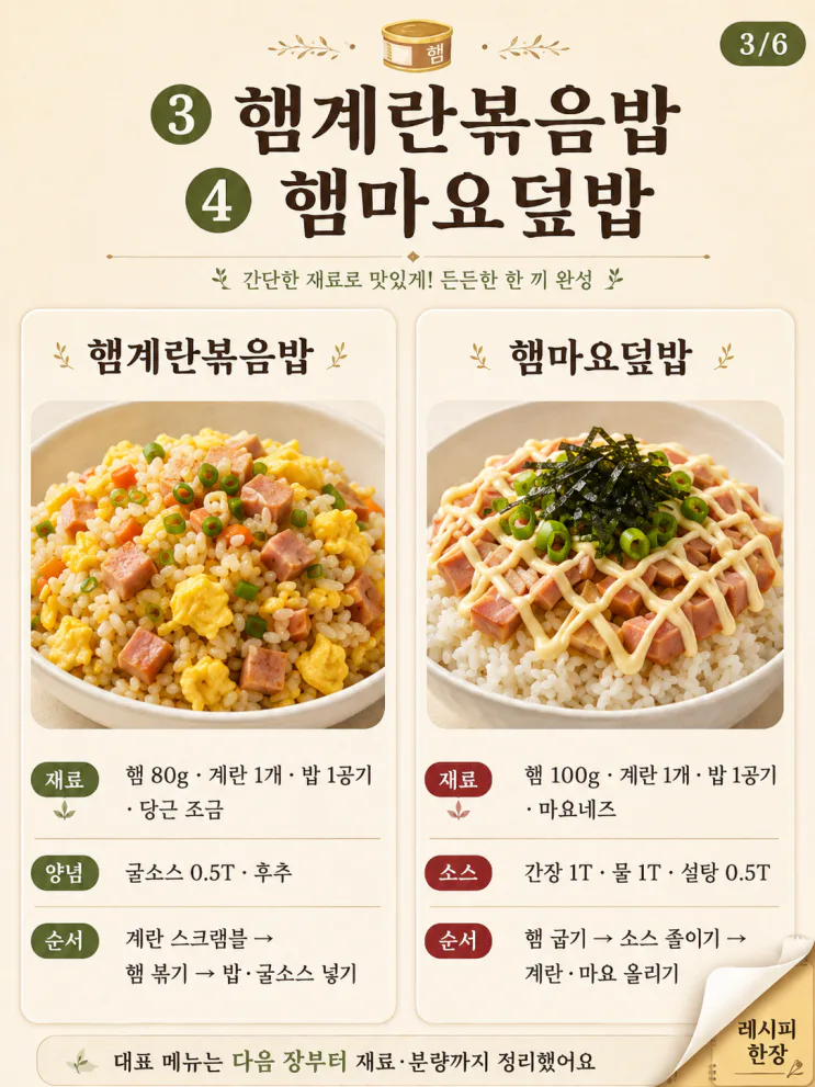 햄 요리 10가지, 한 캔 사면 10분 집밥이 달라져요