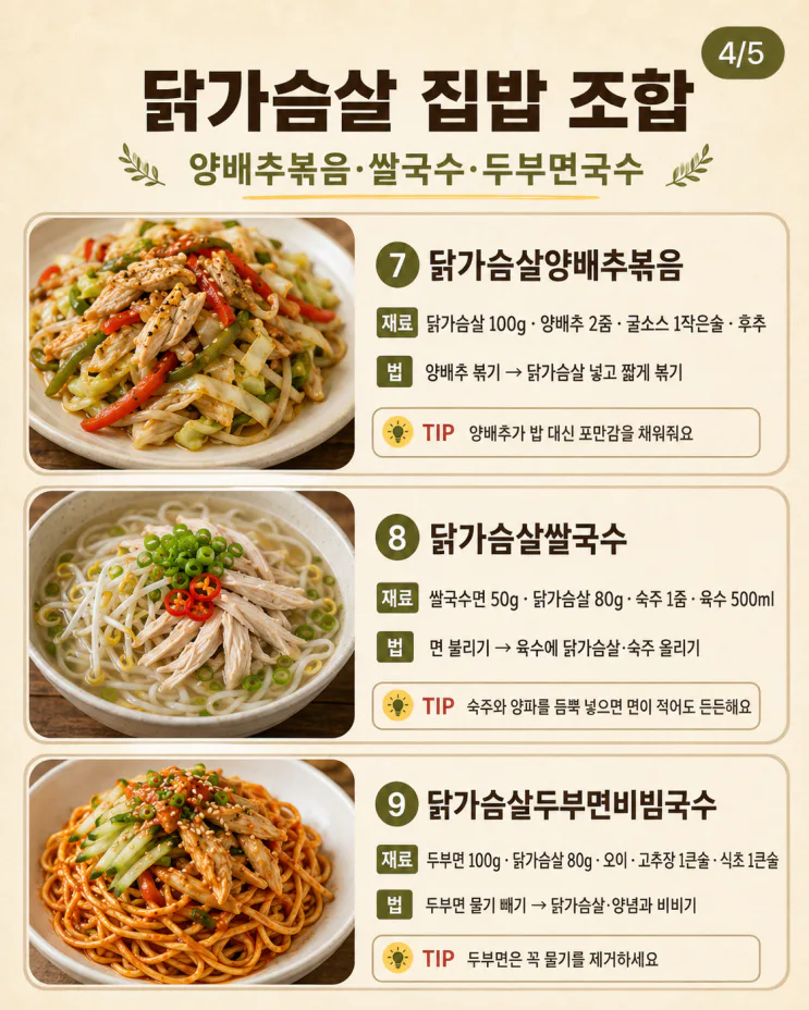 닭가슴살 요리, 매일 먹어도 덜 물리는 집밥 12가지