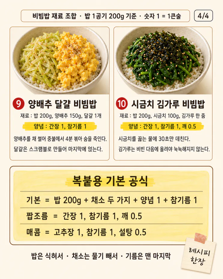 비빔밥 재료 조합 10가지, 냉장고 채소로 끝내는 한 그릇