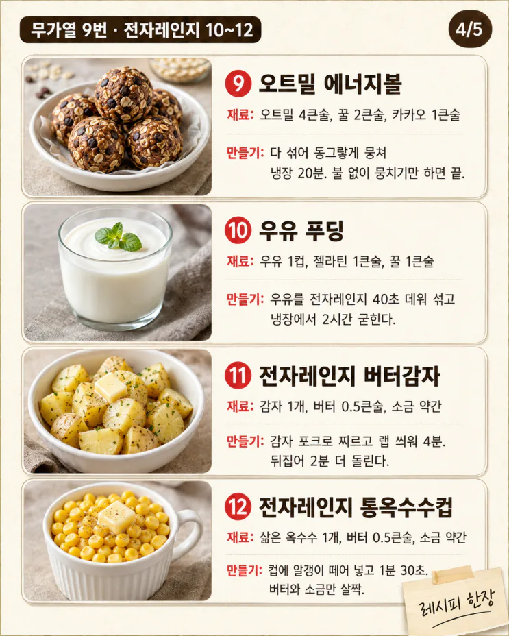방학 간식, 불 없이 만드는 15가지