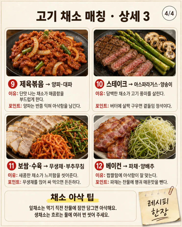 고기랑 찰떡인 채소 매칭 12가지, 포만감 가득하게