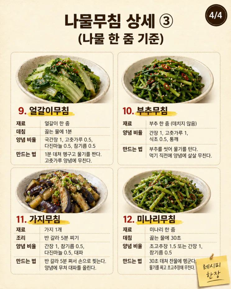 여름 나물무침 12가지, 데치기만 하면 저장용 반찬