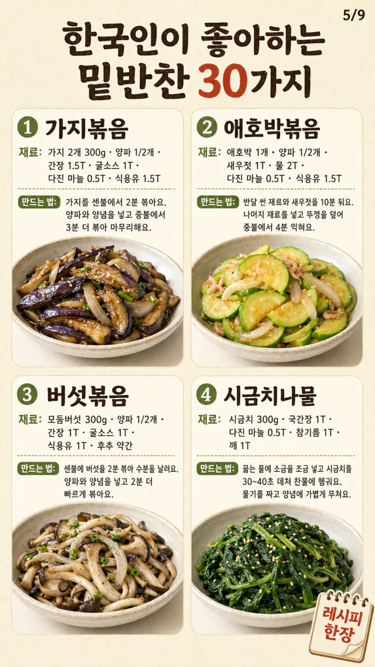 한국인이 좋아하는 밑반찬 30가지 — 냉장고에 있으면 든든한 집밥