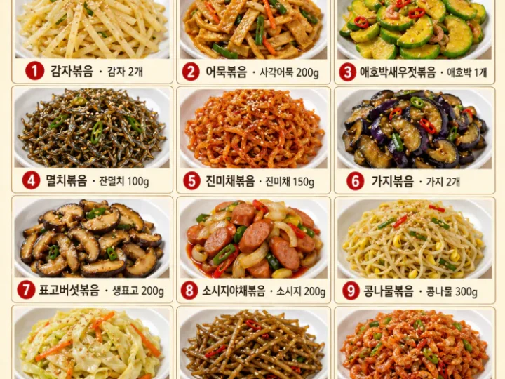 볶음 반찬 12가지, 한 번 볶아 일주일 먹는 밑반찬