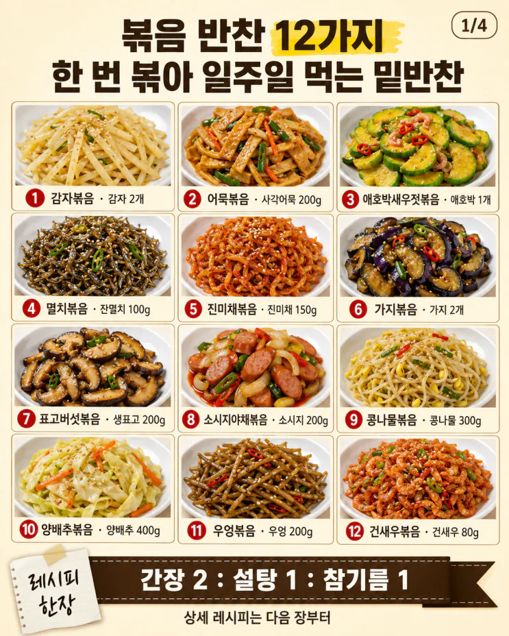 볶음 반찬 12가지, 한 번 볶아 일주일 먹는 밑반찬