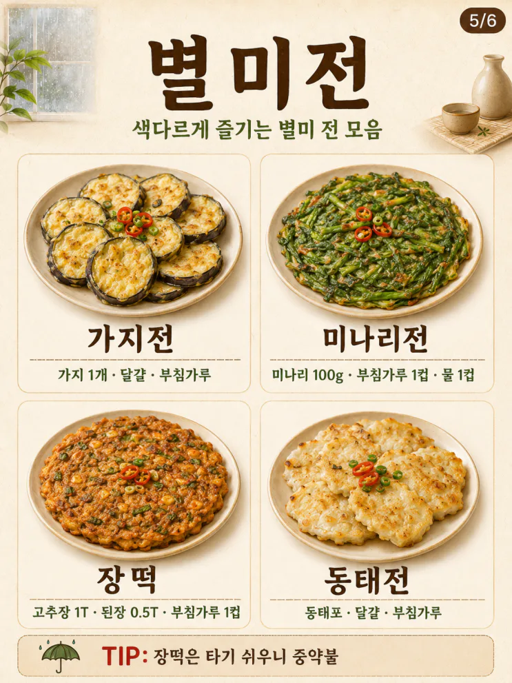 비 오는 날 전 종류 — 바삭한 김치전부터 육전까지 20가지 레시피