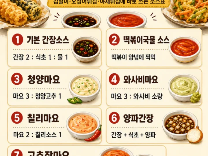 튀김 소스 황금비율 7가지,사 먹을 필요 없어요