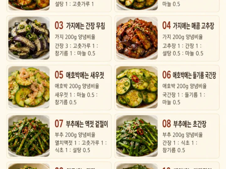여름 채소 양념 매칭 12가지, 이 채소엔 이 양념이 맞아요