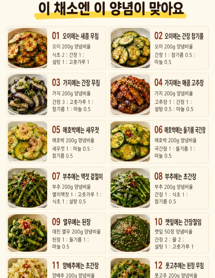 여름 채소 양념 매칭 12가지, 이 채소엔 이 양념이 맞아요