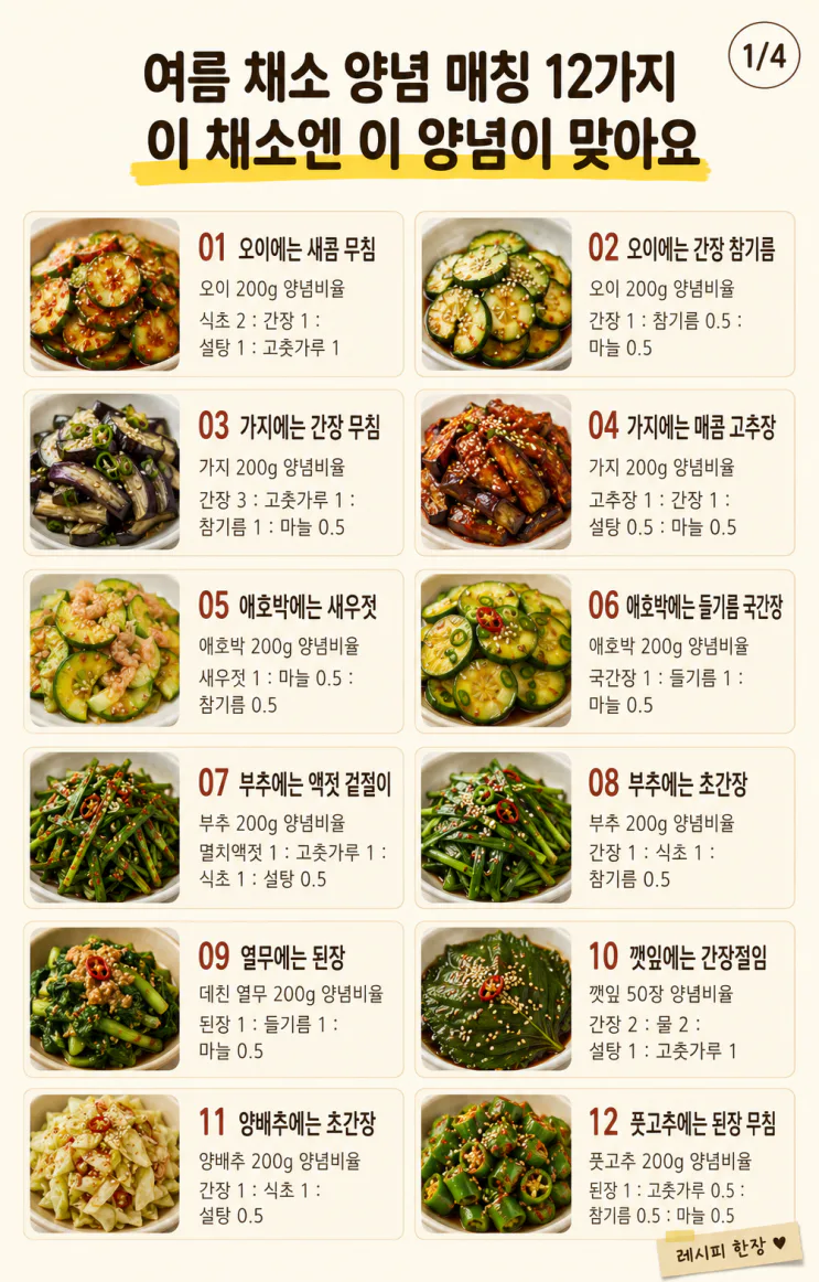 여름 채소 양념 매칭 12가지, 이 채소엔 이 양념이 맞아요