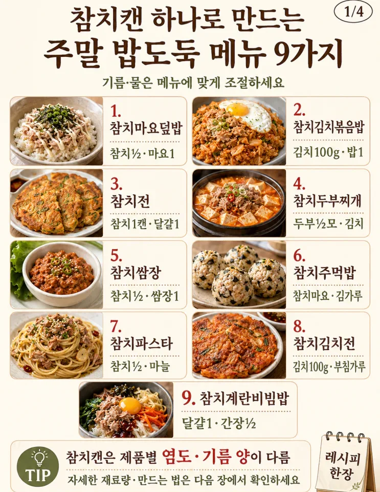 참치캔 요리법 — 밥 한 공기 순삭하는 9가지(저장용)