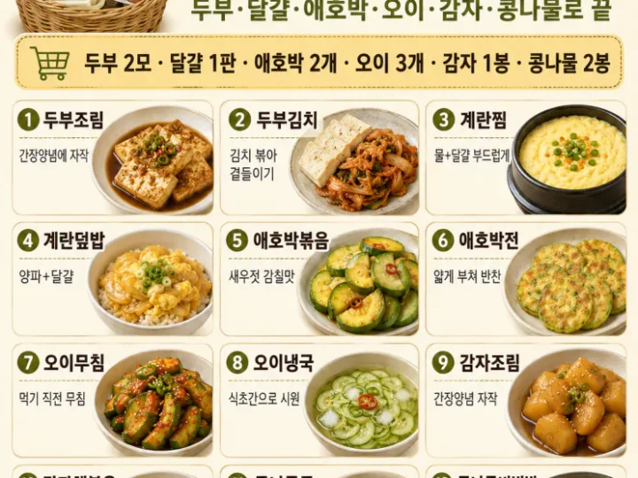 3일 집밥 장보기 — 한 번 사서 돌려먹는 집밥 12가지