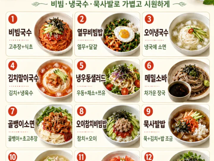 여름 점심 메뉴 12가지, 입맛 없을 때 새콤하게