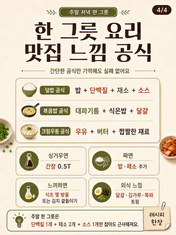 한 그릇 요리 10가지 — 외식 대신 주말 집밥