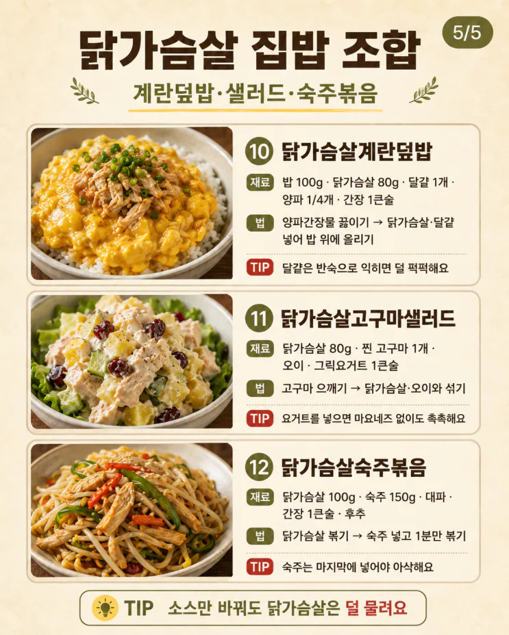 닭가슴살 요리, 매일 먹어도 덜 물리는 집밥 12가지