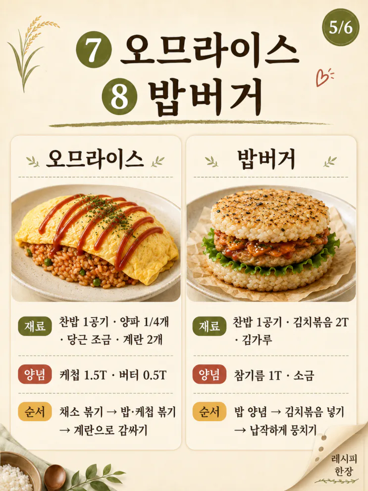 찬밥 요리 9가지 — 남은 밥 한 공기 살리는 든든한 한 끼