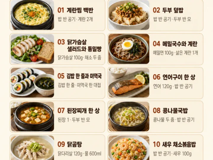 40대 이후 점심 12가지, 오후가 안 처지는 한 끼