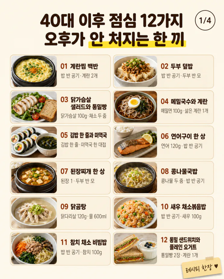 40대 이후 점심 12가지, 오후가 안 처지는 한 끼