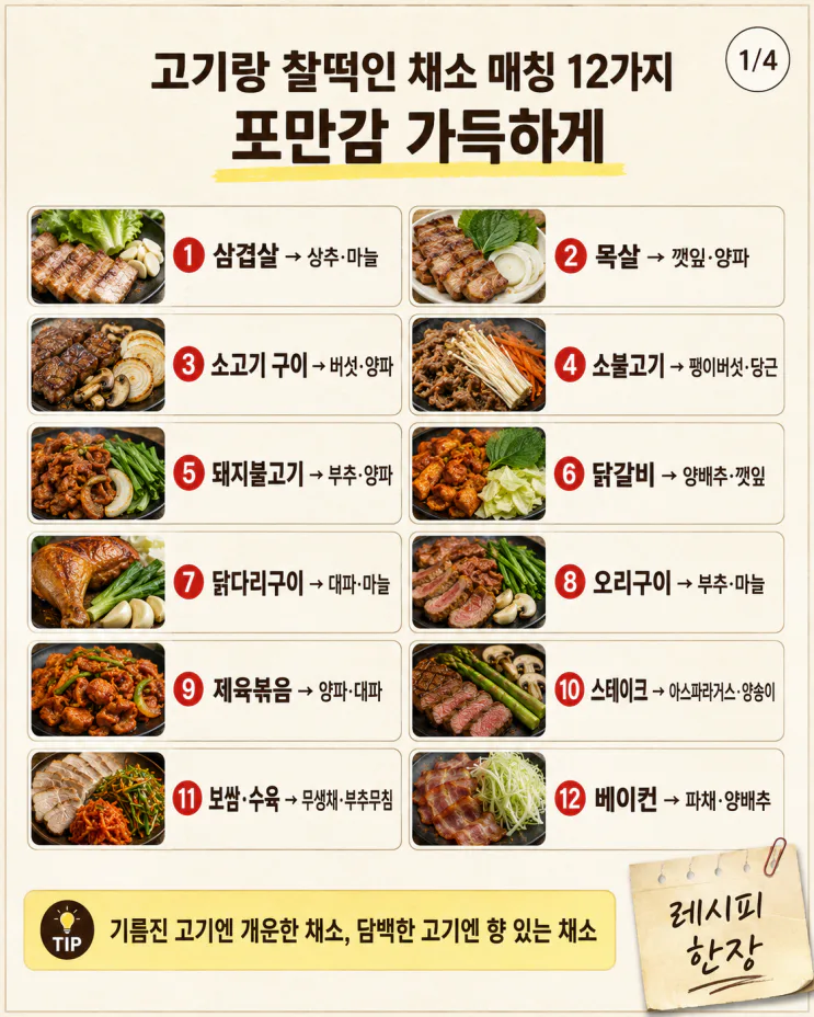 고기랑 찰떡인 채소 매칭 12가지, 포만감 가득하게