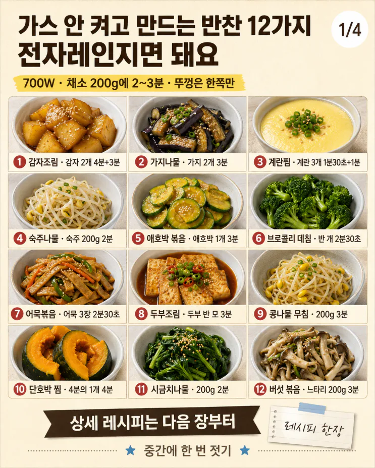 가스 안 켜고 만드는 반찬 12가지, 전자레인지면 돼요