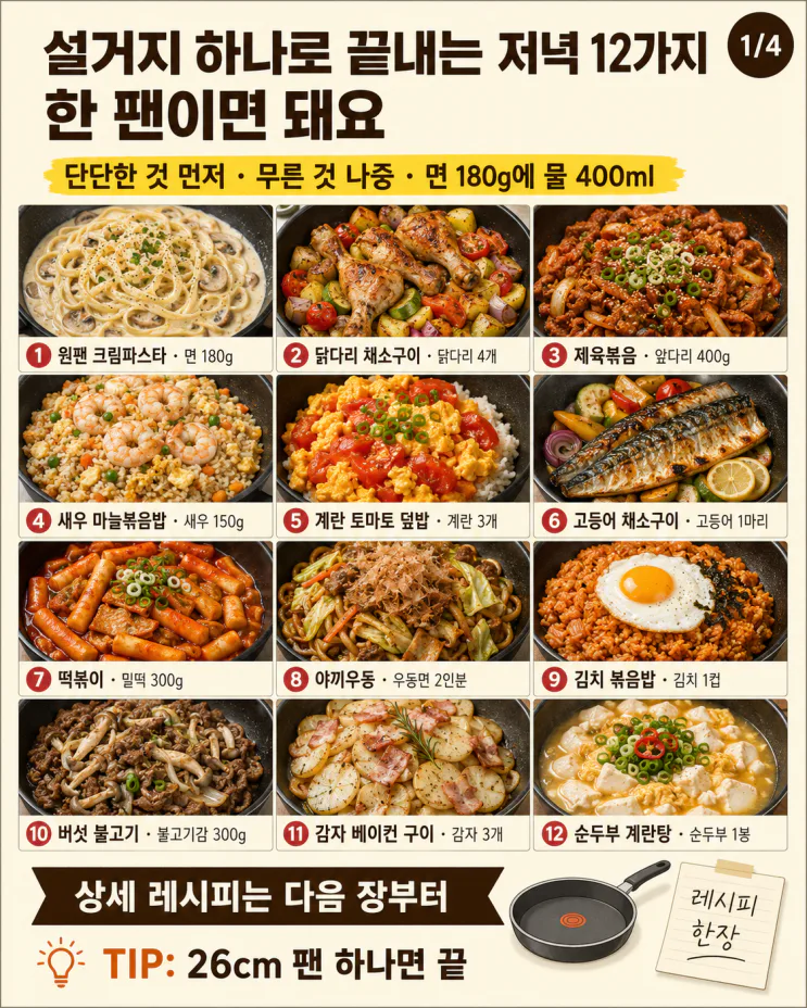 설거지 하나로 끝내는 저녁 12가지, 간단한 원팬 요리