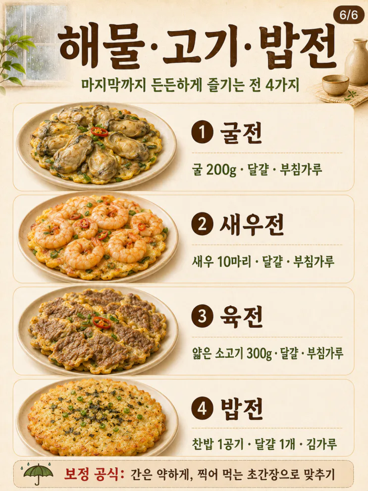 비 오는 날 전 종류 — 바삭한 김치전부터 육전까지 20가지 레시피