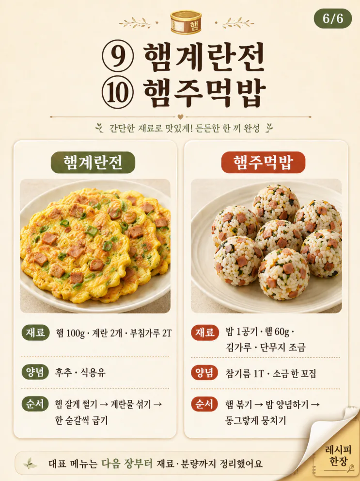햄 요리 10가지, 한 캔 사면 10분 집밥이 달라져요