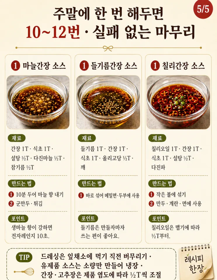 샐러드 드레싱 12가지 — 주말에 만들어 두는 1~2인 비율