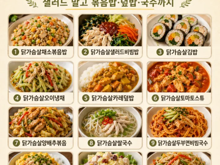 닭가슴살 요리, 매일 먹어도 덜 물리는 집밥 12가지