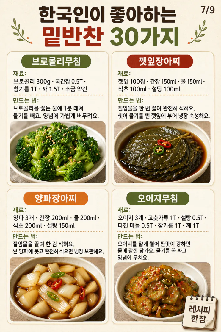 한국인이 좋아하는 밑반찬 30가지 — 냉장고에 있으면 든든한 집밥