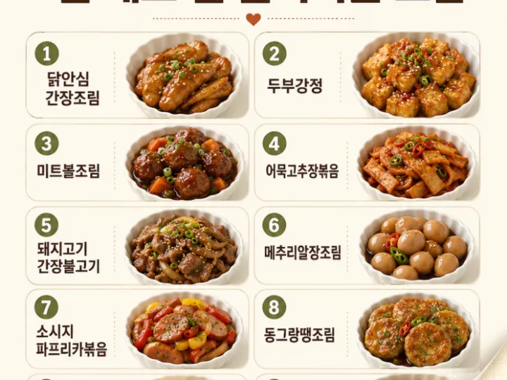 장마철 도시락 반찬 10가지, 덜 새고 덜 물러지는 조합