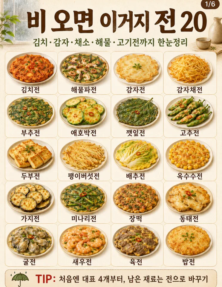 비 오는 날 전 종류 — 바삭한 김치전부터 육전까지 20가지 레시피