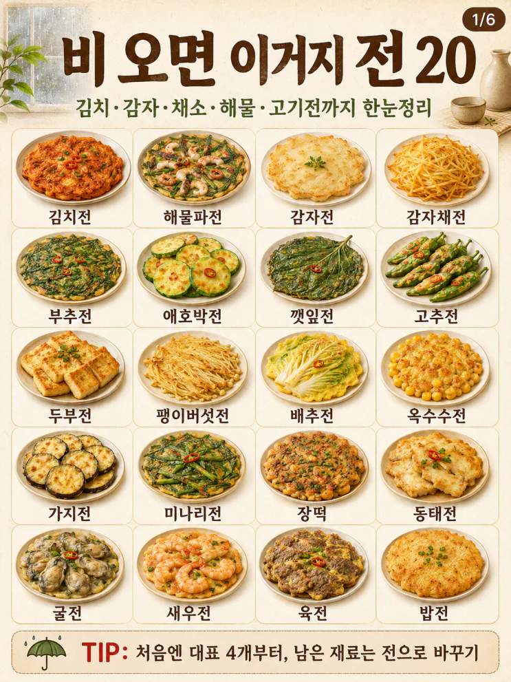 비 오는 날 전 종류 — 바삭한 김치전부터 육전까지 20가지 레시피