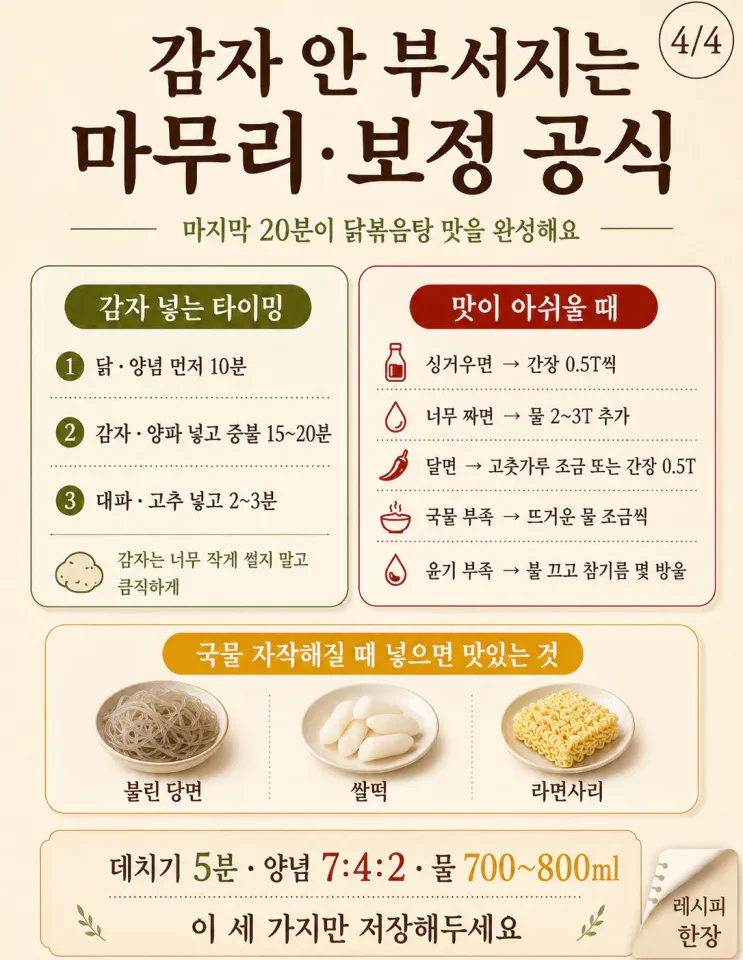 닭볶음탕 레시피, 잡내 잡는 건 양념말고 ‘이것’ 5분 이에요