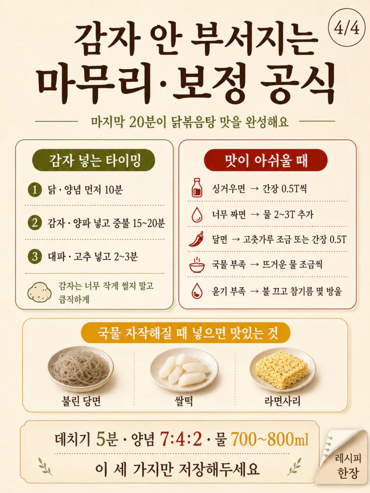 닭볶음탕 레시피, 잡내 잡는 건 양념말고 '이것' 5분 이에요
